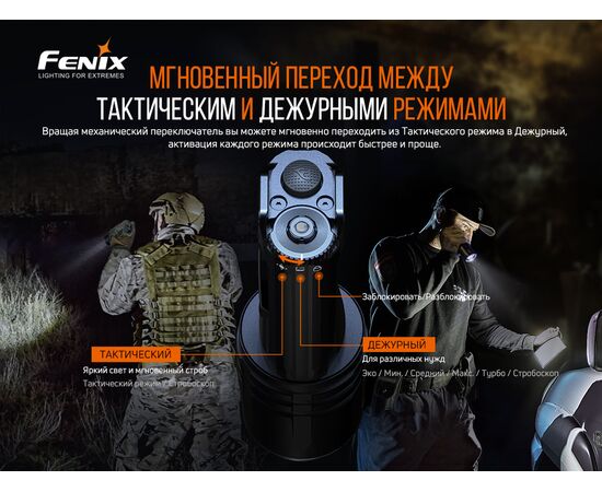 Придбати Ліхтар ручний Fenix TK35UE V2.0, image , зображення 10, характеристики, відгуки