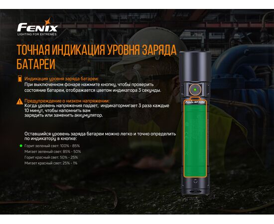 Купить Фонарь ручной Fenix WF30RE, фото , изображение 10, характеристики, отзывы