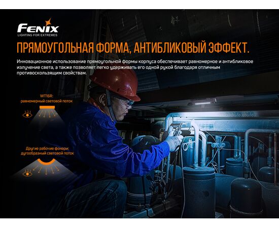 Купить Мультиліхтар Fenix WT16R, фото , изображение 9, характеристики, отзывы