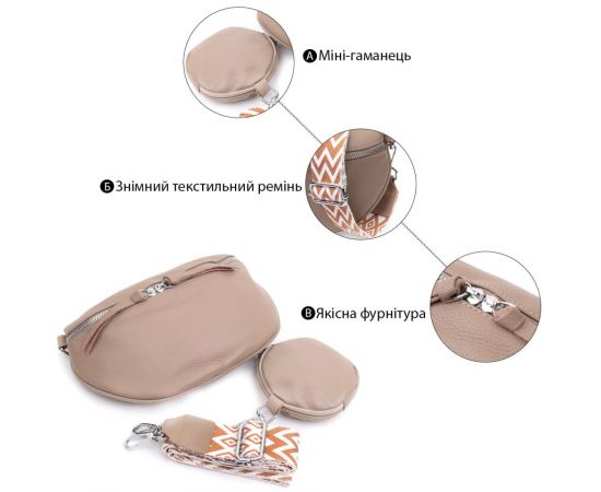 Купить Кожаная женская сумка через плечо с мини кошельком Vintage 22663 Бежевая, фото , изображение 4, характеристики, отзывы