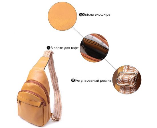 Купить Яркая женская сумка через плечо с отверстием для наушников из экокожи Vintage 22788 Желтый, фото , изображение 4, характеристики, отзывы