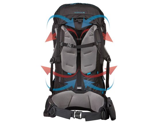 Купить Туристический рюкзак Thule Guidepost 75L Women’s (Bordeaux) (TH 222103), фото , изображение 9, характеристики, отзывы