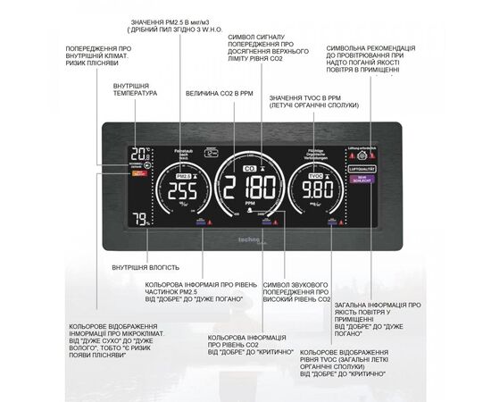 Купить Метеостанція Technoline WL1035 Black (WL1035), фото , изображение 3, характеристики, отзывы