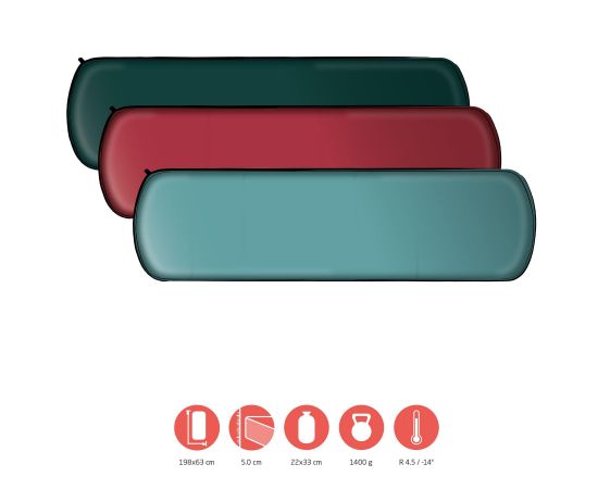 Придбати Килимок самонадувний Grand Canyon Hattan 5.0 L Botanical Garden (350011), image , зображення 6, характеристики, відгуки