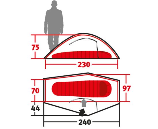 Купить Намет Wechsel Pathfinder UL Green (231085), фото , изображение 4, характеристики, отзывы