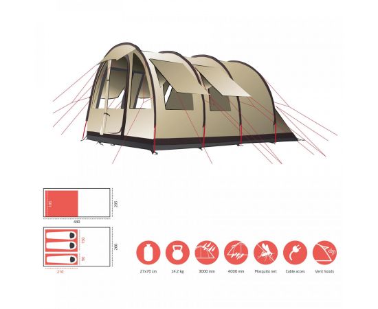 Купить Намет Grand Canyon Helena 3 Mojave Desert (330030), фото , изображение 4, характеристики, отзывы