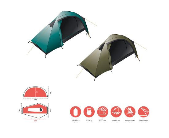 Придбати Намет Grand Canyon Apex 1 Alu Capulet Olive (30921258), image , зображення 12, характеристики, відгуки