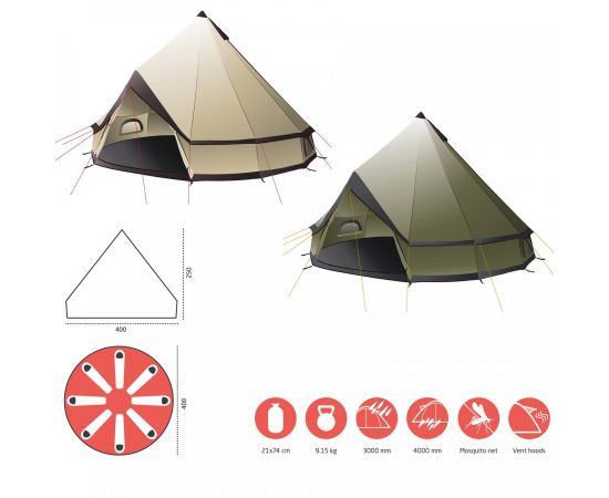 Купить Намет Grand Canyon Indiana 8 Capulet Olive (330036), фото , изображение 6, характеристики, отзывы