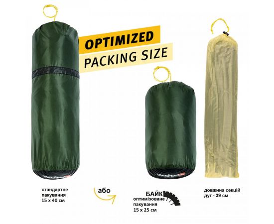 Купить Намет Wechsel Bella 1 ZG Green (231055), фото , изображение 8, характеристики, отзывы