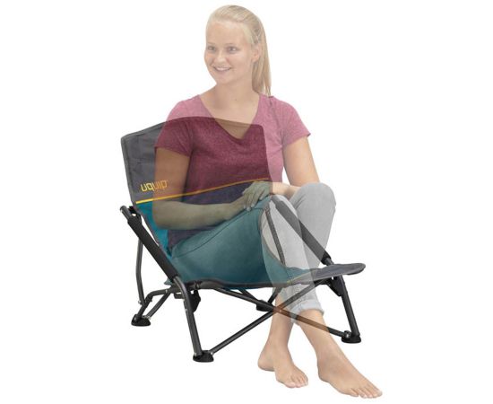 Купить Набір крісел розкладних Uquip Sandy Blue/Grey х 2 шт (244403), фото , изображение 8, характеристики, отзывы