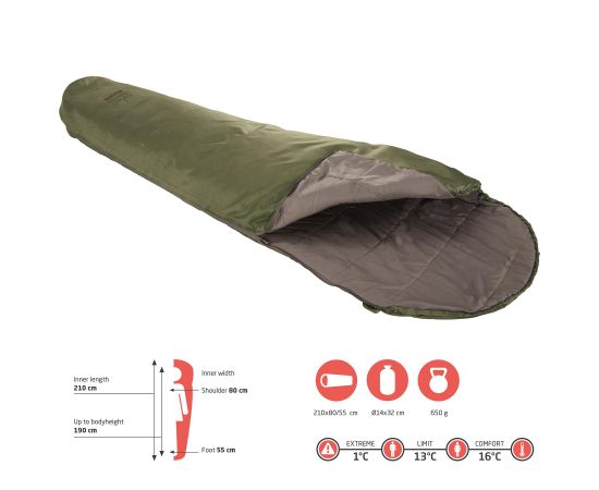 Купить Спальний мішок Grand Canyon Whistler 190 13°C Capulet Olive Left (340018), фото , изображение 3, характеристики, отзывы