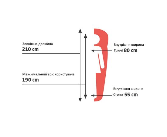 Купить Спальний мішок Grand Canyon Whistler 190 13°C Capulet Olive Left (340018), фото , изображение 4, характеристики, отзывы