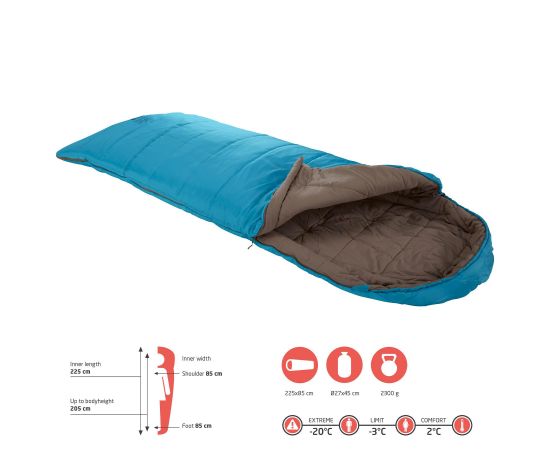 Купить Спальний мішок Grand Canyon Utah 205 -3°C Caneel Bay Left (340012), фото , изображение 3, характеристики, отзывы