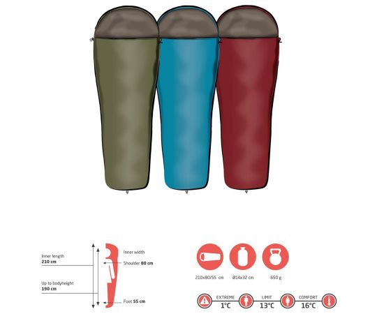 Купить Спальний мішок Grand Canyon Whistler 190 13°C Red Dahlia Left (340001), фото , изображение 11, характеристики, отзывы