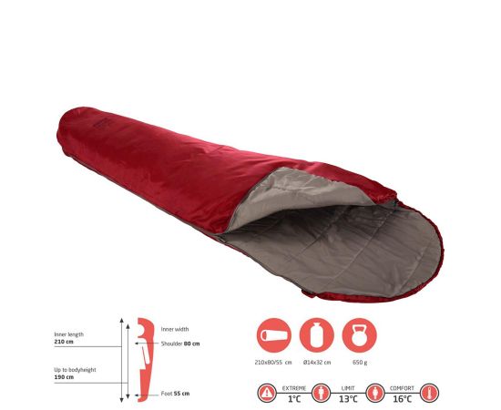 Купить Спальний мішок Grand Canyon Whistler 190 13°C Red Dahlia Left (340001), фото , изображение 5, характеристики, отзывы