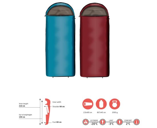 Купить Спальний мішок Grand Canyon Utah 190 -3°C Caneel Bay Left (340010), фото , изображение 11, характеристики, отзывы