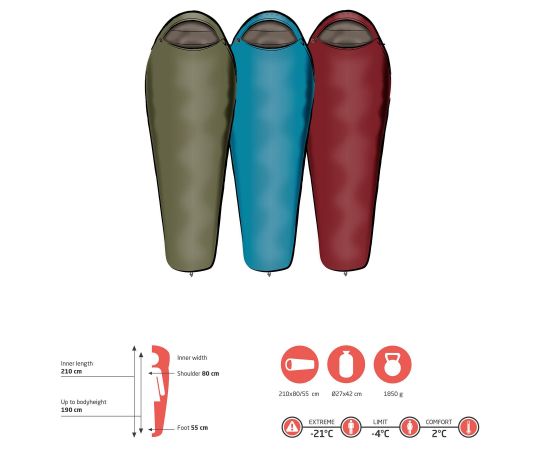 Купить Спальний мішок Grand Canyon Fairbanks 190 -4°C Caneel Bay Left (340006), фото , изображение 2, характеристики, отзывы