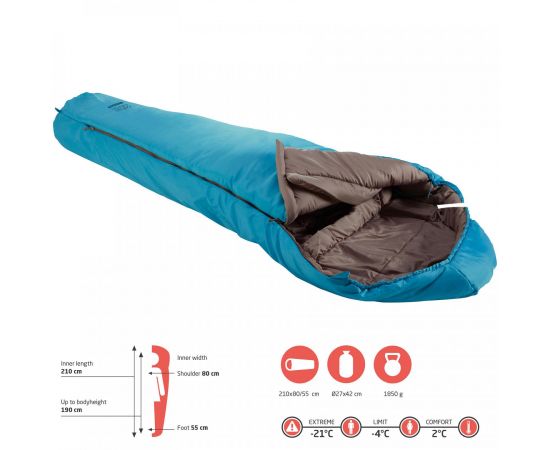 Купить Спальний мішок Grand Canyon Fairbanks 190 -4°C Caneel Bay Left (340006), фото , изображение 3, характеристики, отзывы