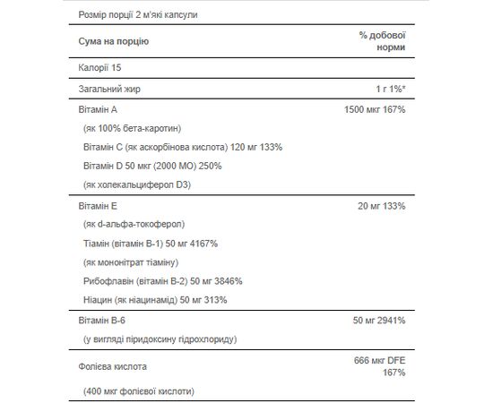 Купить Mega VitaGel - 30softgels, фото , изображение 2, характеристики, отзывы