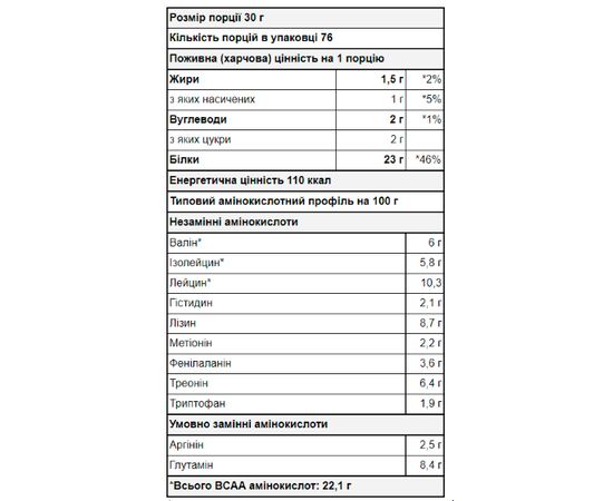 Купить Протеин, Matrix 5.0 - 2270g Tiramisu Macchiato (Тирамису Маккиато) - Syntrax, фото , изображение 2, характеристики, отзывы