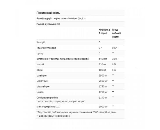 Купить Xtend Original 30serv - 456g Blood Orange, фото , изображение 2, характеристики, отзывы