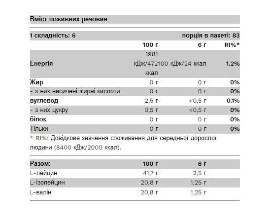 Купить BCAA Bomb 2-1-1 - 500g Cherry Lime, фото , изображение 2, характеристики, отзывы