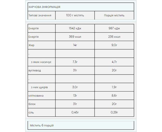 Купить Протеиновый батончик Impact Protein Bar - 12x64g Fudge Brownie (Брауни) - Myprotein, фото , изображение 2, характеристики, отзывы