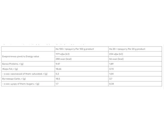 Купить Батончики с низким содержанием сахара, Power pro Белка bar - 20x20g - Power Pro, фото , изображение 2, характеристики, отзывы