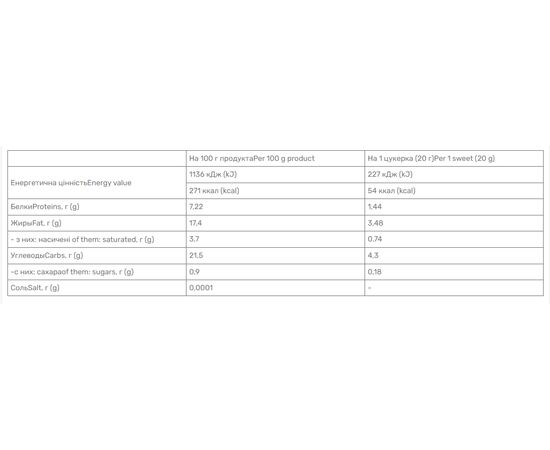 Купить Батончики с низким содержанием сахара, Power pro MAK bar - 20x20g  - Power Pro , фото , изображение 2, характеристики, отзывы