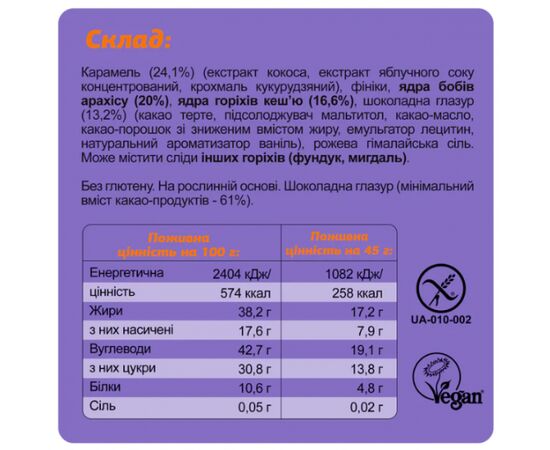 Купить FIZI All In One Box - 10x45g, фото , изображение 7, характеристики, отзывы