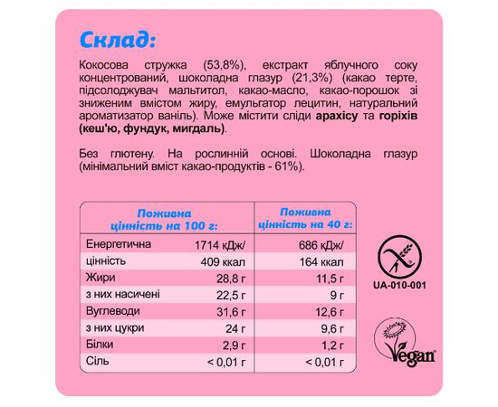 Купить FIZI Guilty Pleasure Box - 10x45g, фото , изображение 7, характеристики, отзывы