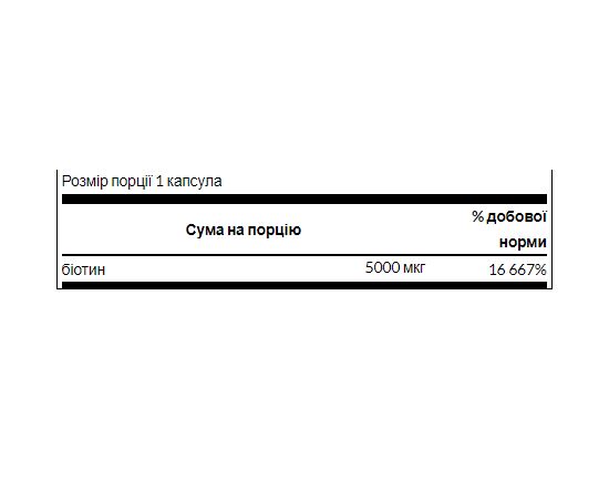 Придбати Біотин ( Biotin ) 5000mcg - 100 caps - Swanson, image , зображення 2, характеристики, відгуки