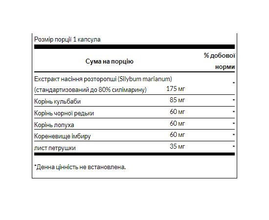 Придбати Milk Thistle Combo - 60caps, image , зображення 2, характеристики, відгуки