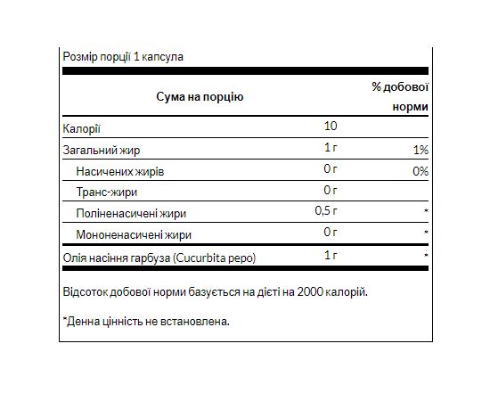 Купить Масло из семян тыквы (Pumpkin Seed Oil) 1000 mg - 100softgels - Swanson, фото , изображение 2, характеристики, отзывы