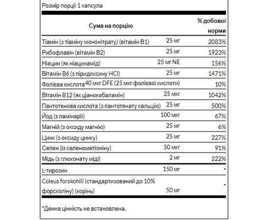 Купить Thyroid Essentials - 90 caps, фото , изображение 2, характеристики, отзывы