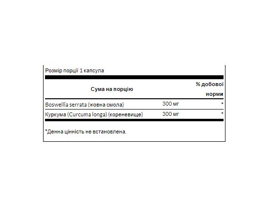 Купить Full Spect Boswellia and Curcumin - 60 Caps, фото , изображение 2, характеристики, отзывы