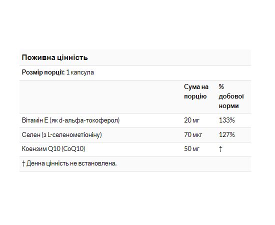 Купить CoQ10 50mg - 50 Softgels, фото , изображение 2, характеристики, отзывы