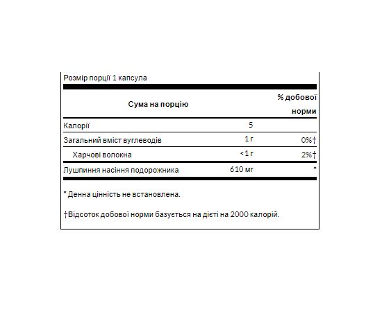 Купить Шелуха подорожника ( Psyllim Husks )  610mg - 300caps - Swanson , фото , изображение 2, характеристики, отзывы