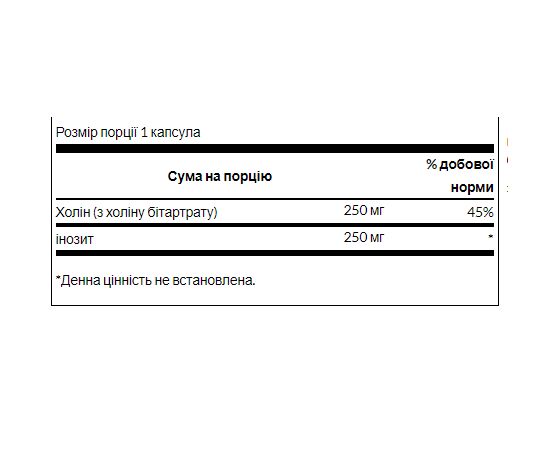 Купить Холін та Інозитол  (Choline Inos )  250mg - 250caps - Swanson , фото , изображение 2, характеристики, отзывы