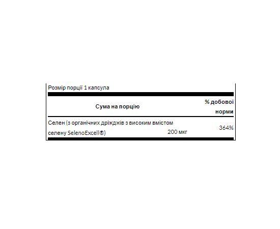 Купить Selenoexcell Selenium 200mcg - 60caps, фото , изображение 2, характеристики, отзывы