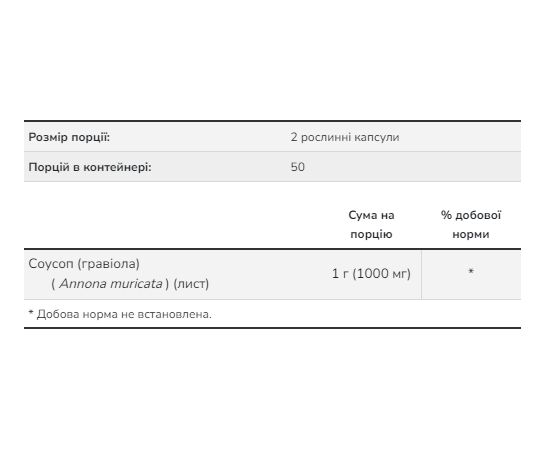 Купить Graviola 500 mg - 100 vcaps, фото , изображение 2, характеристики, отзывы