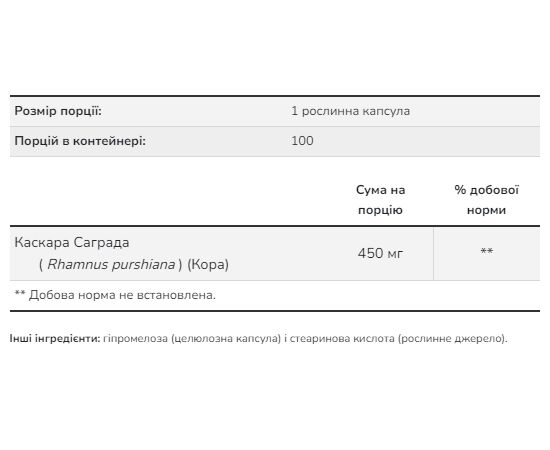 Купить Cascara Sagrada 450 mg - 100 vcaps, фото , изображение 2, характеристики, отзывы