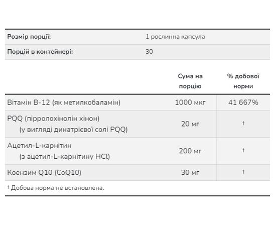 Придбати PQQ Energy 20mg - 30 vcaps, image , зображення 2, характеристики, відгуки