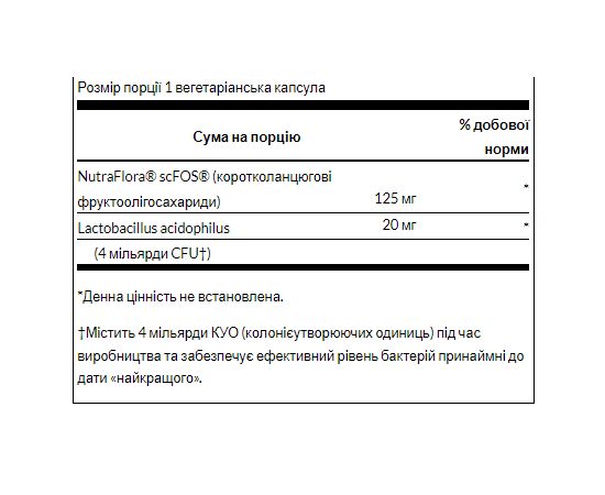 Купить Prolacto Acidophilus 4billion - 60veg caps, фото , изображение 2, характеристики, отзывы