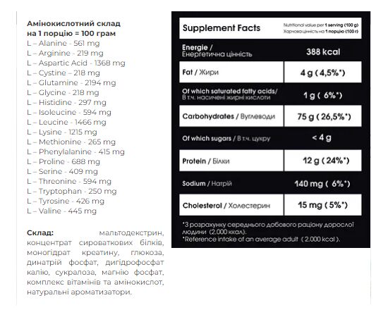 Купить Гейнер, Carbo Mass Gainer - 4000g Coconut ( Кокос) - Powerful Progress, фото , изображение 2, характеристики, отзывы