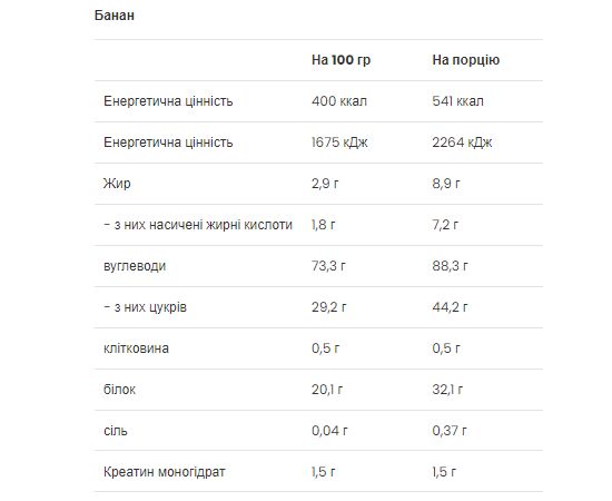 Купить Mass Builder - 1200g Banana, фото , изображение 2, характеристики, отзывы