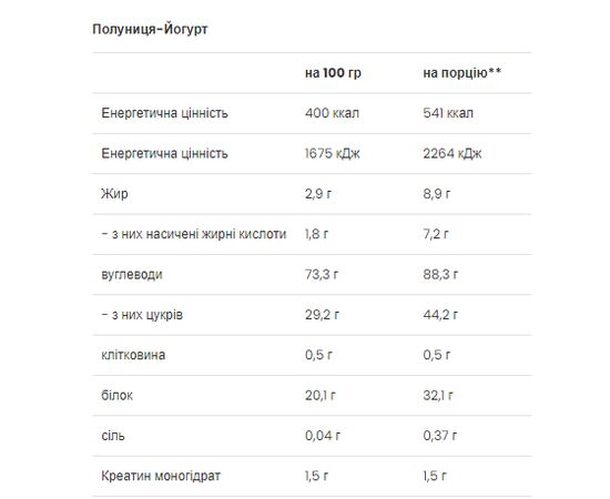 Придбати Mass Builder - 5000g Strawberry-Yoghurt, image , зображення 2, характеристики, відгуки