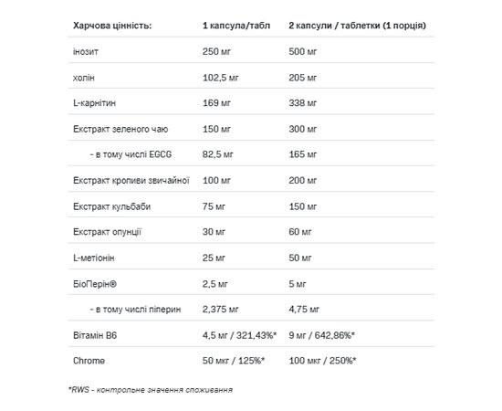 Купить CUTS 4ALL - 120tab, фото , изображение 2, характеристики, отзывы