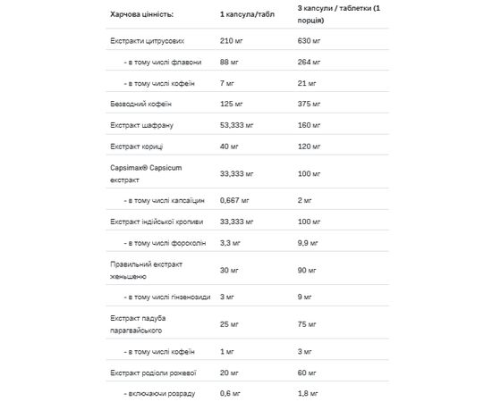 Купить Redox Hardcore 2.0 - 90caps, фото , изображение 2, характеристики, отзывы