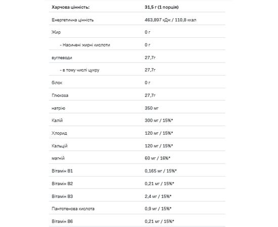 Придбати Ізотонік ( Isotonic )  -700g Pure ( Без смаку ) - Allnutrition , image , зображення 2, характеристики, відгуки